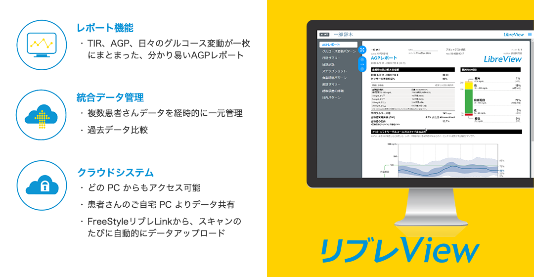 レポート機能：・TIR、AGP、日々のグルコース変動が一枚にまとまった、分かり易いAGPレポート 統合データ管理：・複数患者さんデータを経時的に一元管理・過去データ比較 クラウドシステム：・どのPCからもアクセス可能・患者さんのご自宅PCよりデータ共有・FreeStyleリブレLinkから、スキャンのたびに自動的にデータアップロード