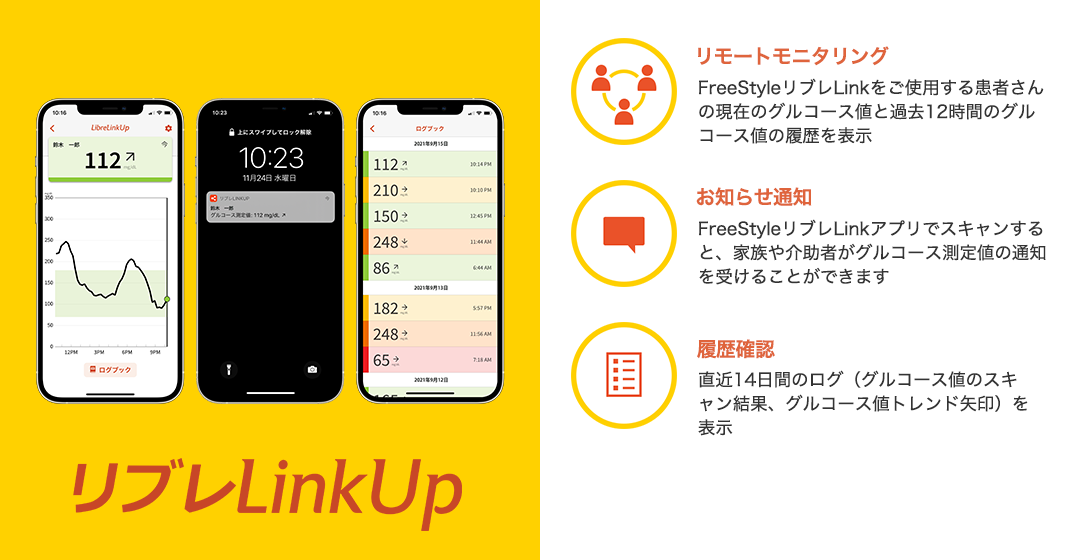 レポートモニタリング：FreeStyleリブレLinkをご使用する患者さんの現在のグルコース値と過去12時間のグルコース値の履歴を表示 お知らせ通知：FreeStyleリブレLinkアプリでスキャンすると、家族や介助者がグルコース測定値の通知を受けることができます 履歴確認：直近14日間のログ（グルコース値のスキャン結果、グルコース値トレンド矢印）を表示