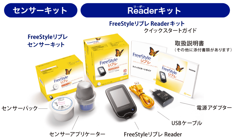 ・FreeStyleリブレ センサーキット：センサーパック, センサーアプリケーター ・FreeStyleリブレ Readerキット：FreeStyleリブレ, Reader, USBケーブル, 電源アダプター, クイックスタートガイド, 取扱説明書（その他に添付書類があります）